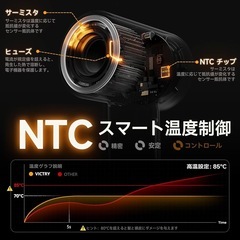 静電気抑制 | NTC温度制御システム | 恒温ヘアケア | 静音設計 | コンパクト | 疲れにくい | 過熱保護 の画像