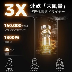 静電気抑制 | NTC温度制御システム | 恒温ヘアケア | 静音設計 | コンパクト | 疲れにくい | 過熱保護 の画像