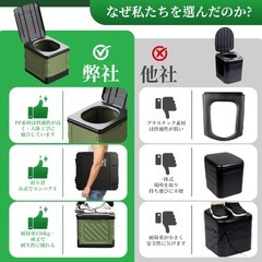 【防災士監修 簡易多用途トイレ】災害用・非常用トイレの画像