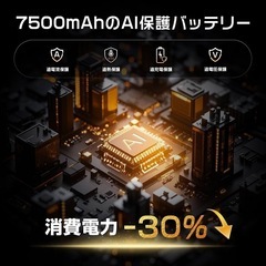 【交渉中、受付一時停止】【超強力 電動エアダスター/ブロワー】風速150m/s | 4段階風量調整の画像