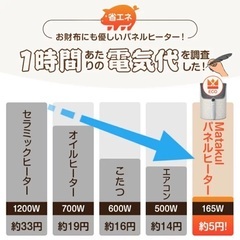 パネルヒーターの画像