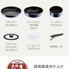 フライパン鍋セットの画像