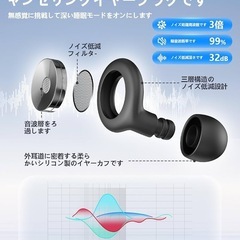 耳栓 完全遮音 の画像