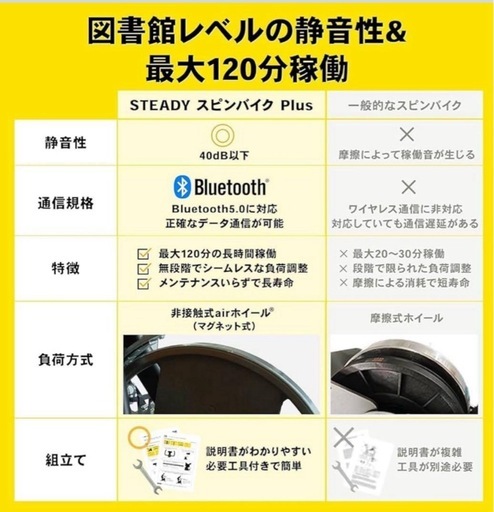 Steadyスピンバイク エルゴバイク 自転車 室内自転車