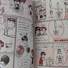 （取引中）中学入試まんが攻略BON！力・電気　理科の画像