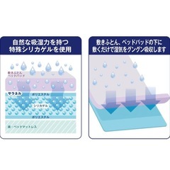 西川 除湿シート サラネル ダブル　シリカゲル入り 吸湿センサー付きの画像