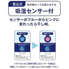 西川 除湿シート サラネル ダブル　シリカゲル入り 吸湿センサー付きの画像