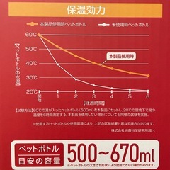 CAMPS 保冷温ペットボトルホルダー の画像