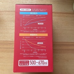 CAMPS 保冷温ペットボトルホルダー の画像