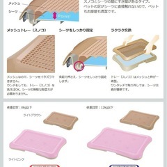 ペットトイレの画像