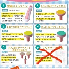 電動爪削りの画像