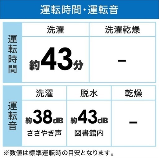 TOSHIBA 東芝 洗濯機 5.0kg