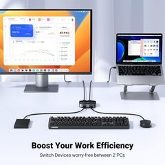 UGREEN USB3.0切替器　２台のPCでキーボード１台を利用！の画像