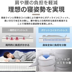 アイリスプラザ 高密度ポケットコイルマットレス ！ の画像