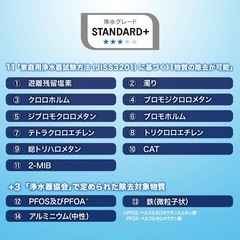 クリンスイ 蛇口直結型 浄水器 MD103W-WT の画像