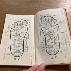 足のツボ ガイドブック　棒とセットの画像