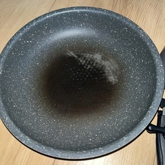 フライパン 鍋 セットの画像