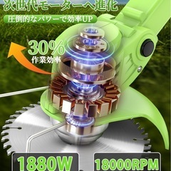 新品未使用 草刈機 バッテリー式の画像