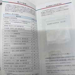 名古屋鉄道株主ご優待券冊子（乗車証無し）有効期限2026年7月15日　の画像