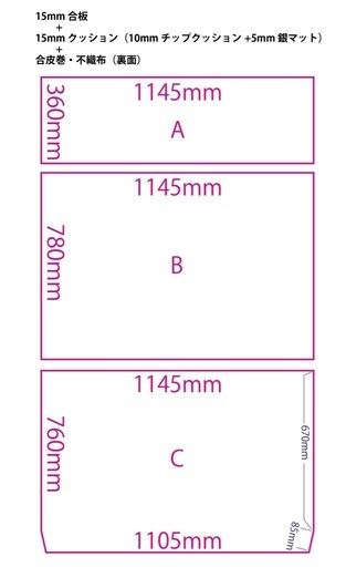 ベッドキットのマット