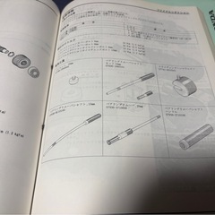 ホンダ　フュージョン　サービスマニュアル&パーツリストの画像