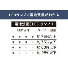 未開封 5000mAh モバイルバッテリー 水冷服 ダイレクトクール DIRECTCOOL 空調ウェア ファン付きウェア KAZEfit カゼフィット 対応 5V/2.1A FT-MB001BK2の画像