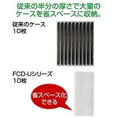 薄型DVDケース 20枚セットマットホワイト　FCD-U50MWHNの画像