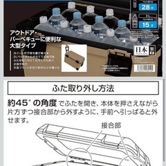 クーラーぼっボックスの画像