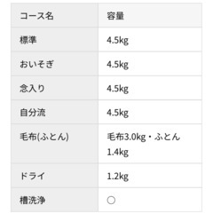 AQUA
全自動洗濯機 の画像