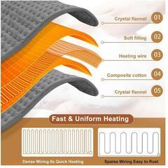 ホットマット 電気 ホットカーペット 洗濯可 温度調節 防寒 折りたたみ 足元の画像