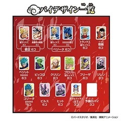 【新品未使用未開封】ドラゴンボールスーパー　ドンジャラの画像