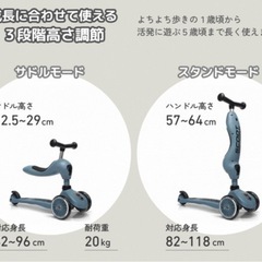 Scoot and Ride スクートアンドライド ハイウェイキック の画像