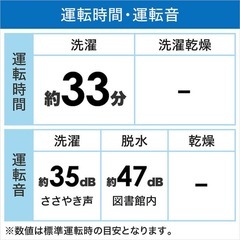 ハイアール 全自動洗濯機 ホワイト 洗濯4.5kg JW-U45B-Wの画像