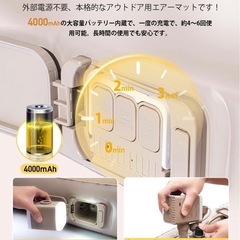 キャンプ　
エアーベッド ダブル 電動エアーマットの画像