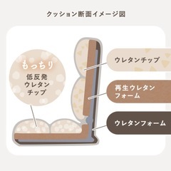座椅子(取りに来てくださる方)の画像
