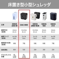 CBC シュレッダーの画像