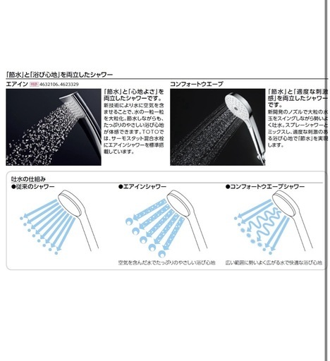 【美品】TOTO シャワーヘッド (コンフォートウェーブ) THC70C