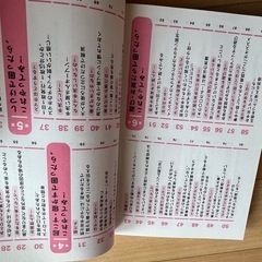 大人気！てぃ先生 子育て本の画像