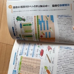 新しい栄養学の画像