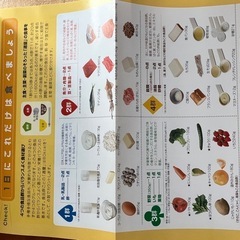 新しい栄養学の画像