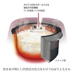 土鍋コーティング&可変W圧力IH炊飯ジャーTIGERの画像