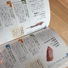 栄養学の画像