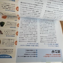 栄養学の画像