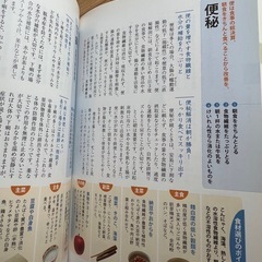 栄養学の画像