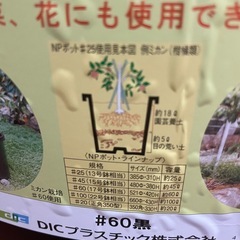 未使用　新品　大型　植木鉢　お早めに　植替えににの画像