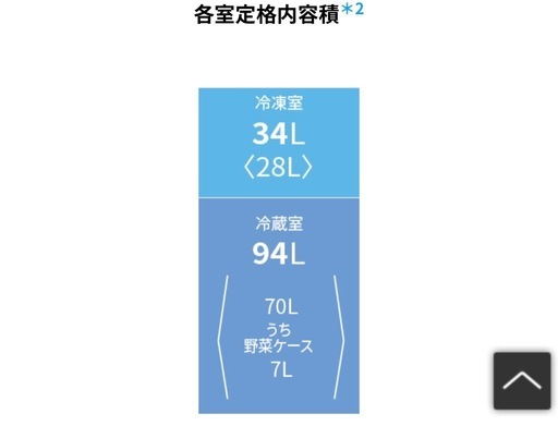 【大阪梅田近辺】SHARP シャープ  2ドア冷蔵庫 128L 右開き SJ-H13E-S