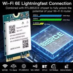 Wifi 6Eの画像