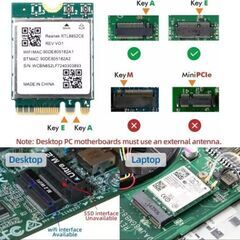 Wifi 6Eの画像