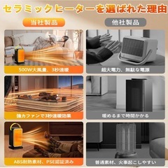 新品: セラミックヒーター 電気ストーブ ヒーター 【2025最新小型 暖房器具 省エネの画像