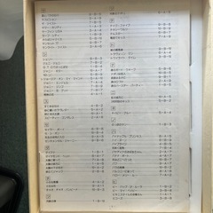不滅のSBアワーベスト200
の画像